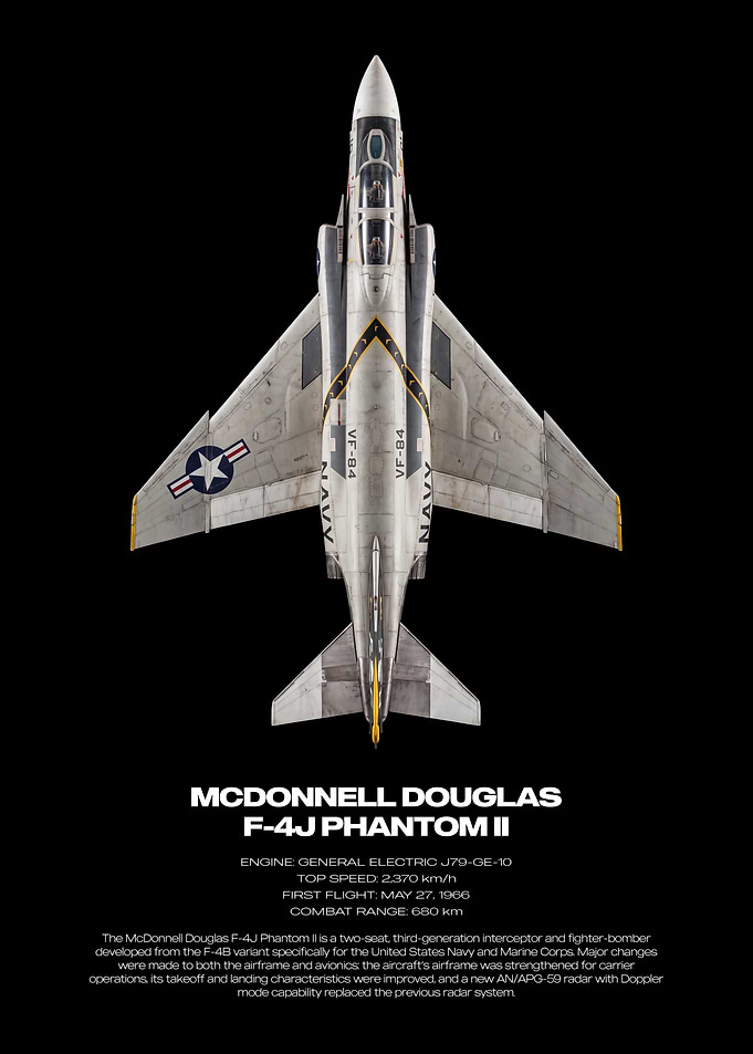 McDonnell Douglas F-4J Phantom II Poster