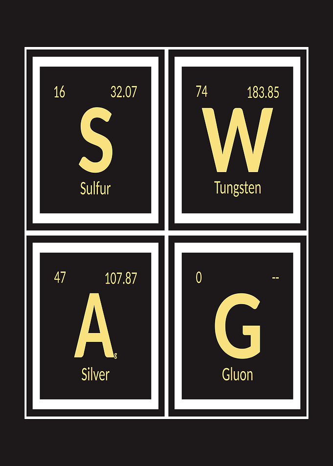 Periodic Table Text Art - Swag