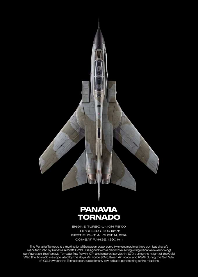 Panavia Tornado Military Aircraft Poster