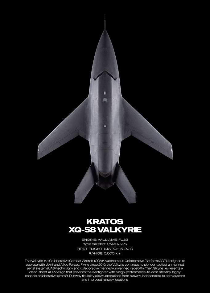 Kratos XQ-58 Valkyrie Technical Poster