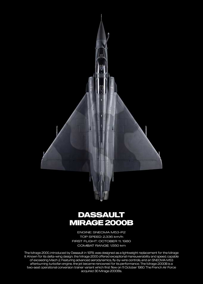 Dassault Mirage 2000B Technical Poster