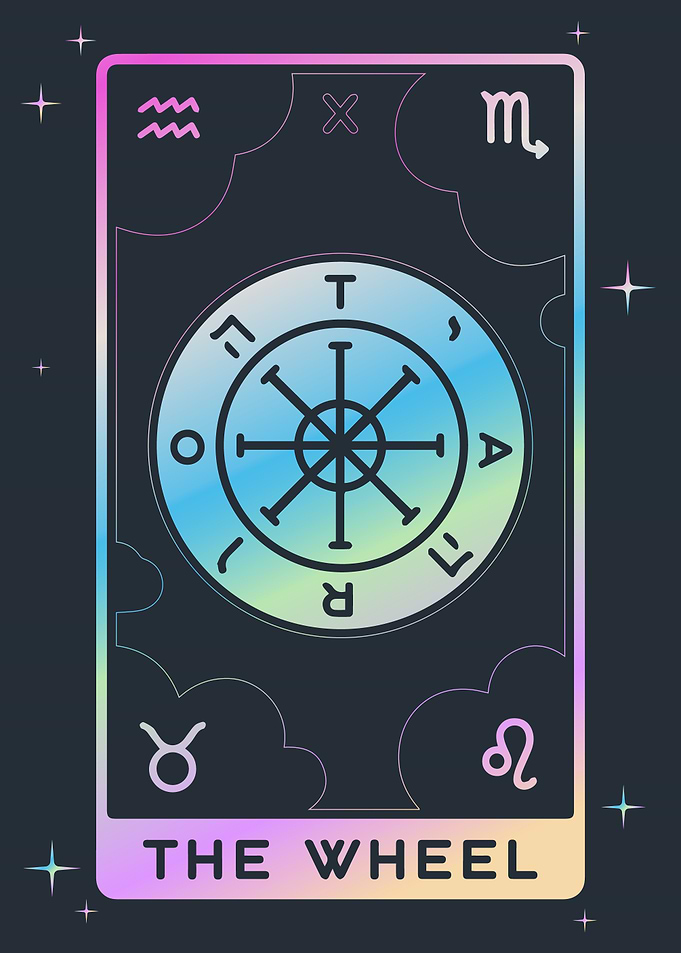 The Wheel Tarot Card