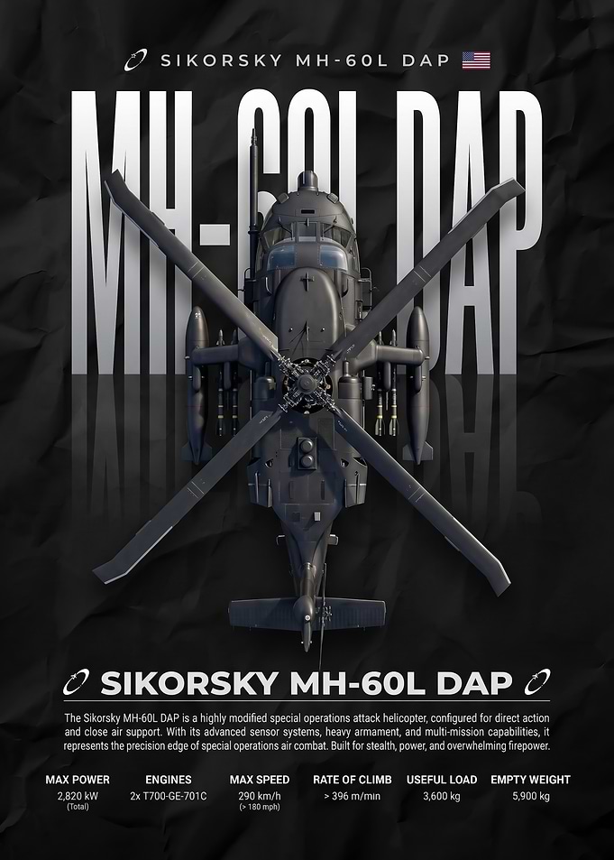 Sikorsky MH-60L DAP Military Helicopter Poster