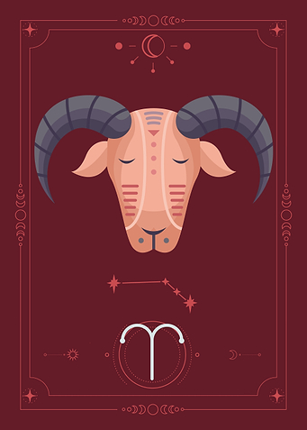 Aries Zodiac Sign Astrology Poster