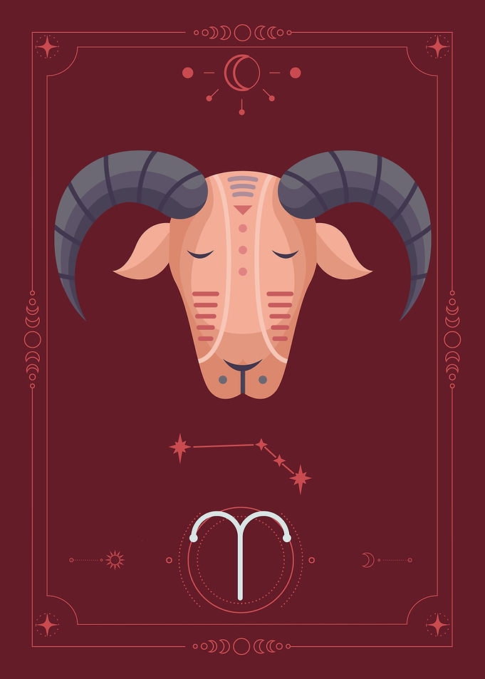 Aries Zodiac Sign Astrology Poster