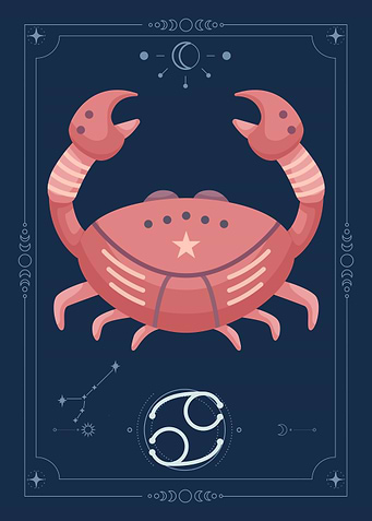 Cancer Zodiac Sign Astrology Illustration