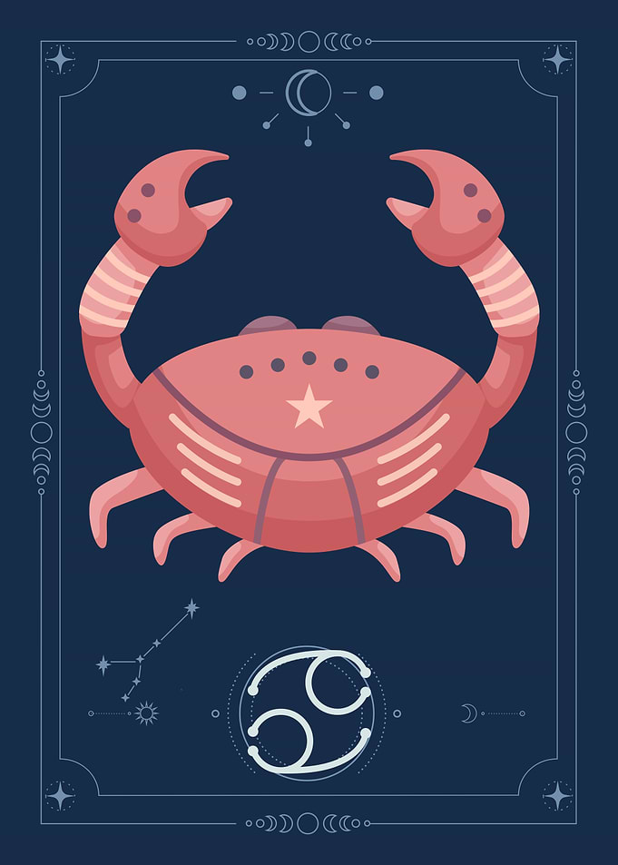 Cancer Zodiac Sign Astrology Illustration