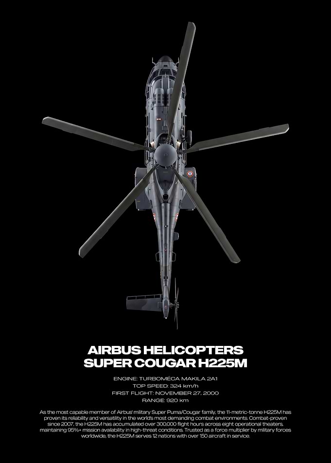Airbus H225M Super Cougar Helicopter Poster
