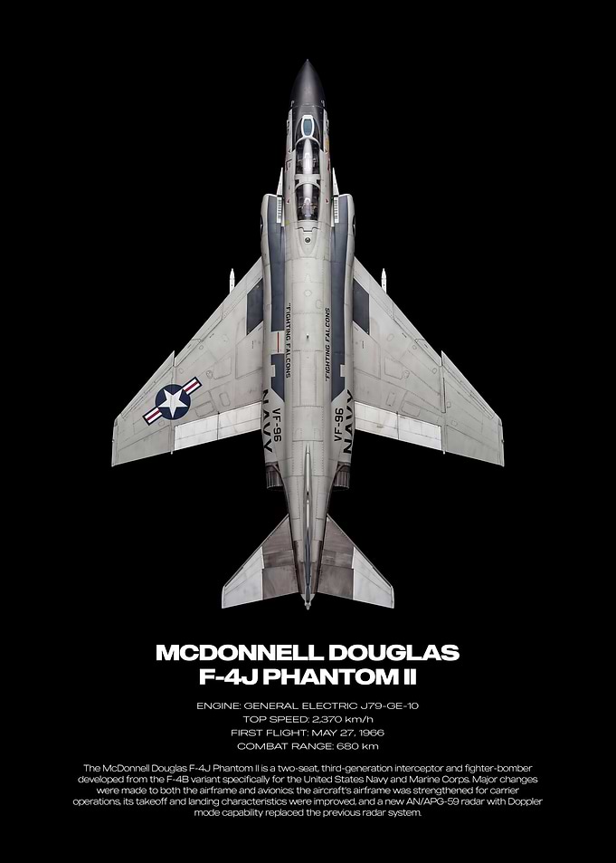 McDonnell Douglas F-4J Phantom II Poster
