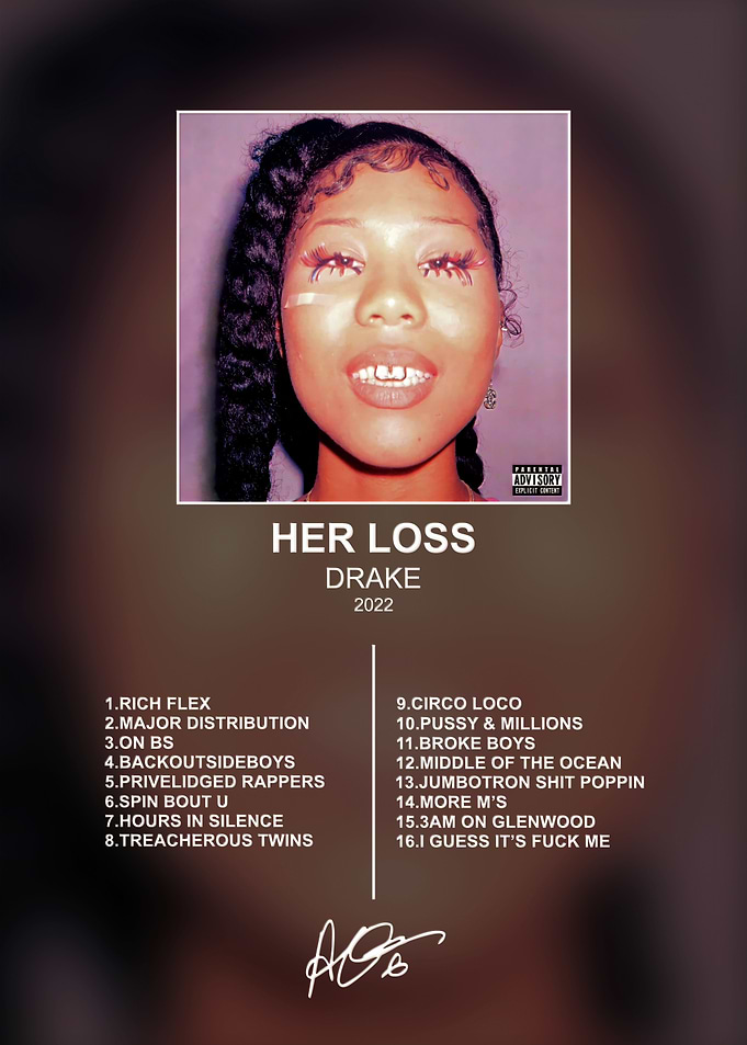 Drake Her Loss Album Tracklist Poster