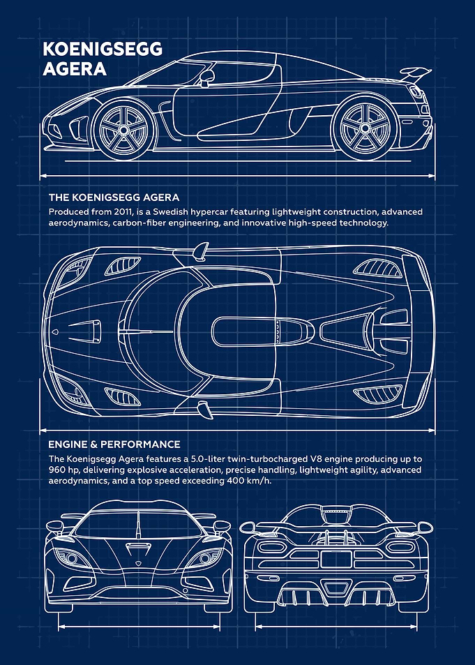 Koenigsegg Agera Car Blueprint