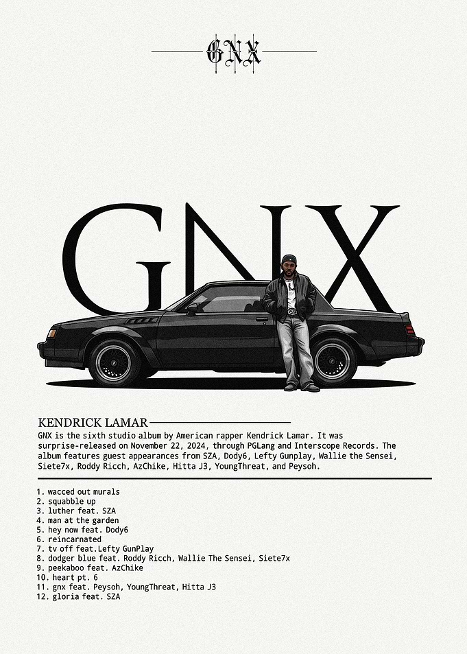 Kendrick Lamar Album Tracklist Poster