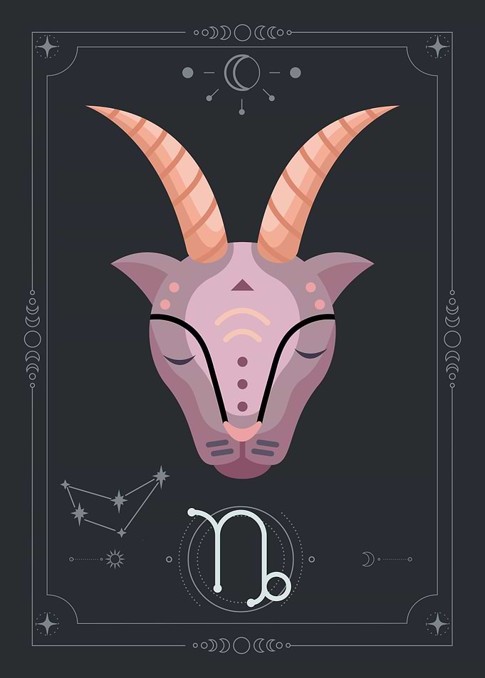 Capricorn Zodiac Sign Astrology Poster