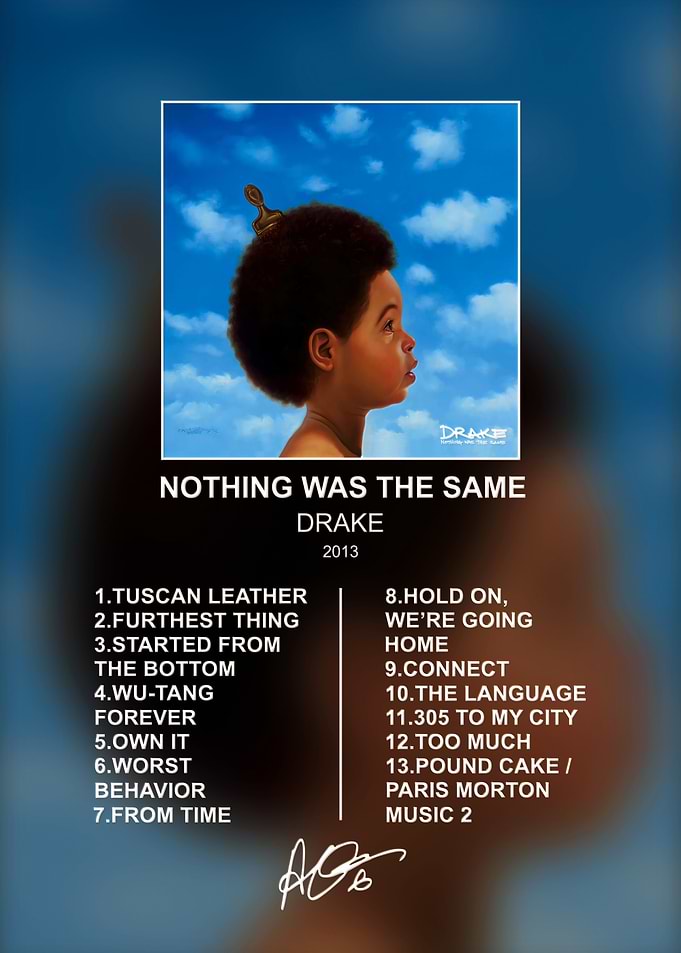 Drake Nothing Was The Same Poster