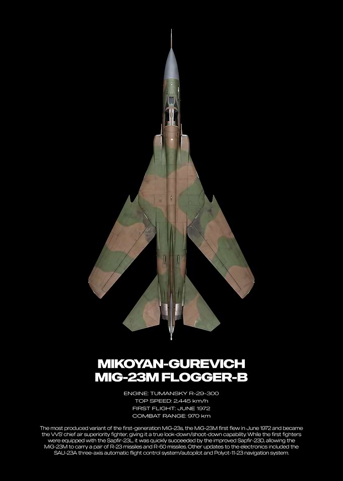 Mikoyan-Gurevich MiG-23M Flogger-B Technical Poster