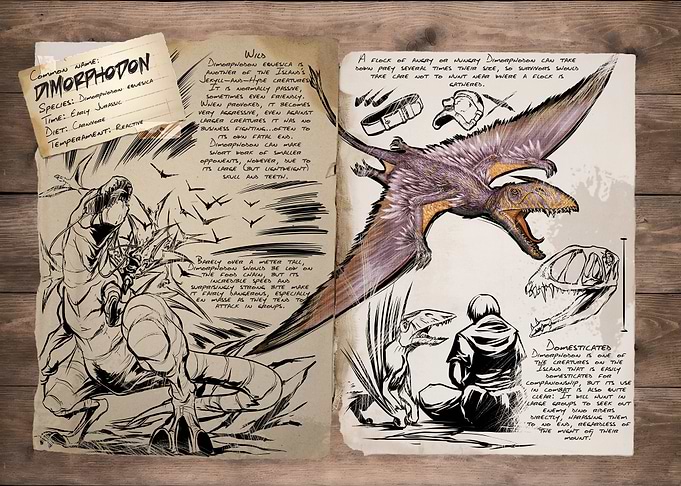 ARK Survival Evolved Dimorphodon Dossier