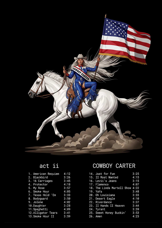 Beyonce Cowboy Carter Album Tracklist Poster