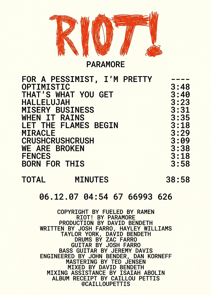Paramore RIOT! Album Tracklist Poster
