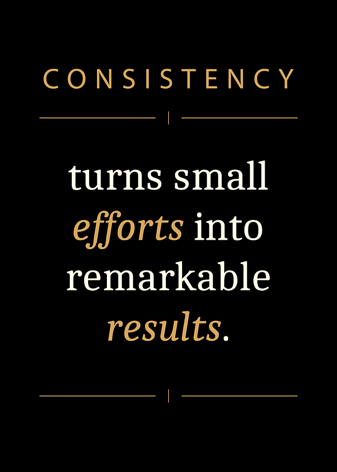 Consistency Inspirational Quote Poster