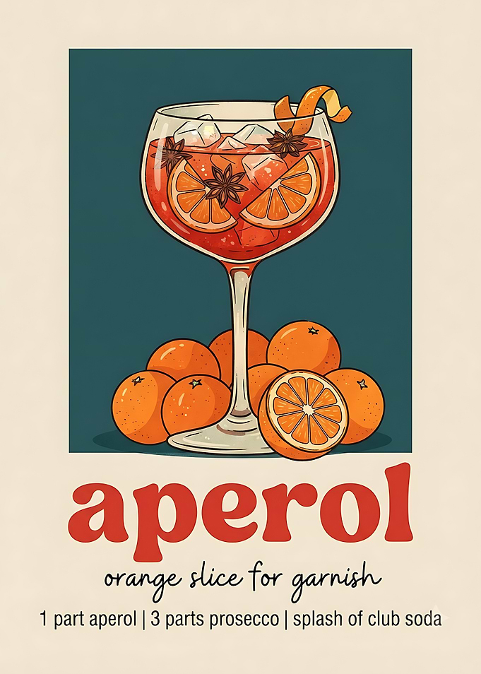 Aperol Spritz Cocktail Recipe Poster