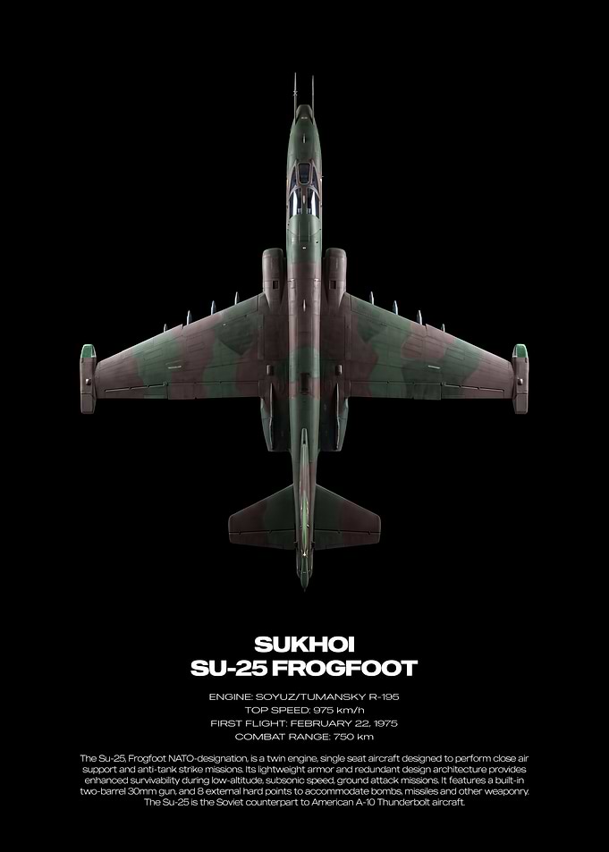 Sukhoi Su-25 Frogfoot Technical Poster