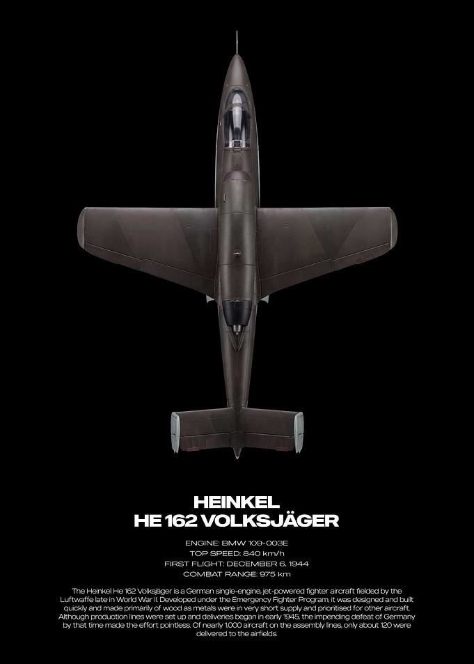 Heinkel He 162 Volksjäger Technical Poster