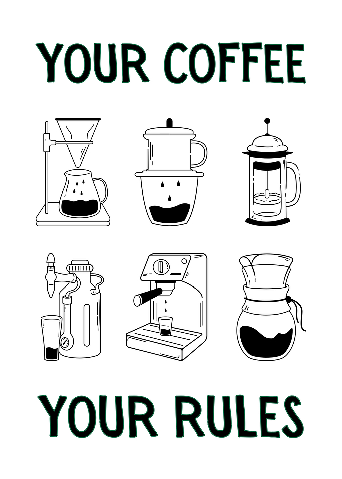Your Coffee Your Rules Poster