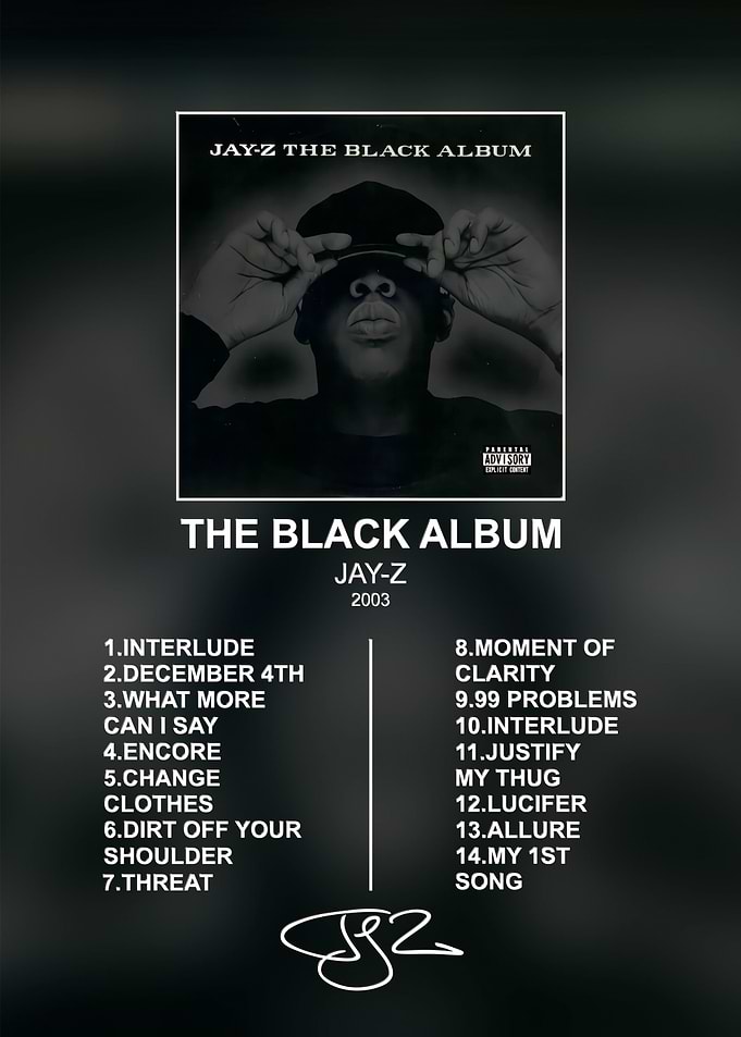Jay-Z The Black Album Poster