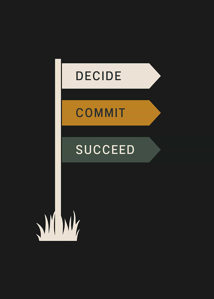 Decide Commit Succeed Sign Poster