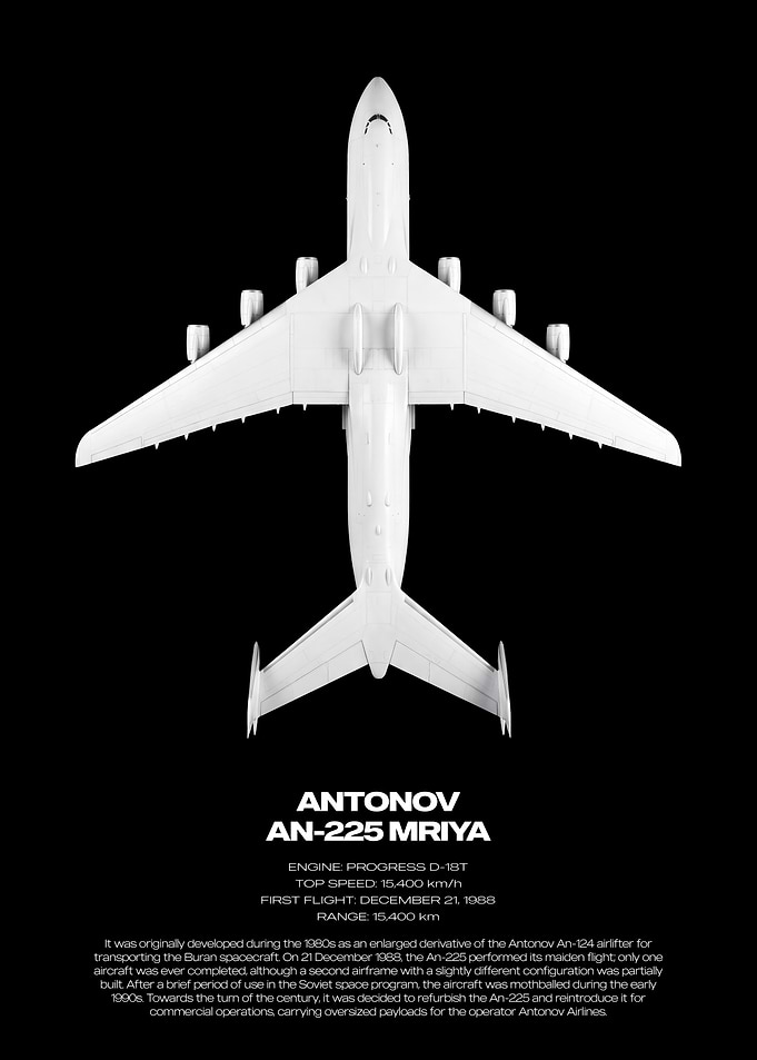 Antonov An-225 Mriya Technical Poster