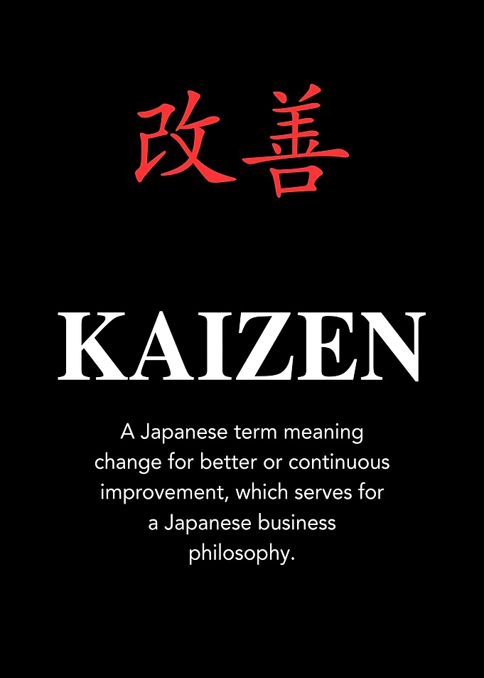 Kaizen Japanese Philosophy Poster