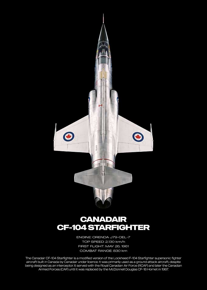 Canadair CF-104 Starfighter Technical Poster