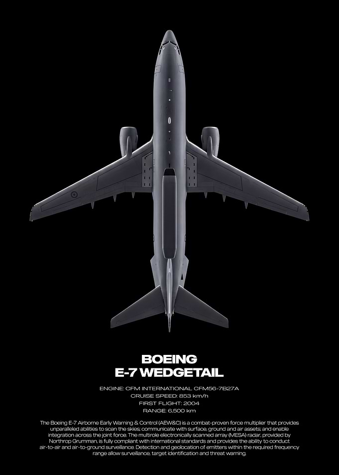 Boeing E-7 Wedgetail Technical Poster