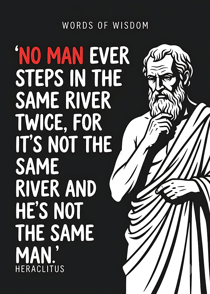 Heraclitus Quote Inspirational Poster