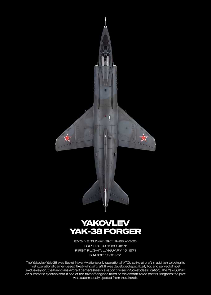 Yakovlev Yak-38 Forger Technical Poster