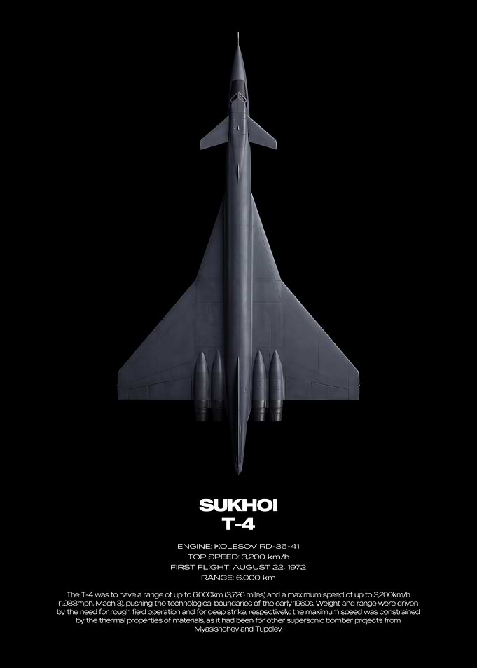 Sukhoi T-4 Supersonic Bomber Poster