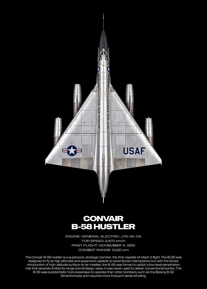Convair B-58 Hustler Technical Poster