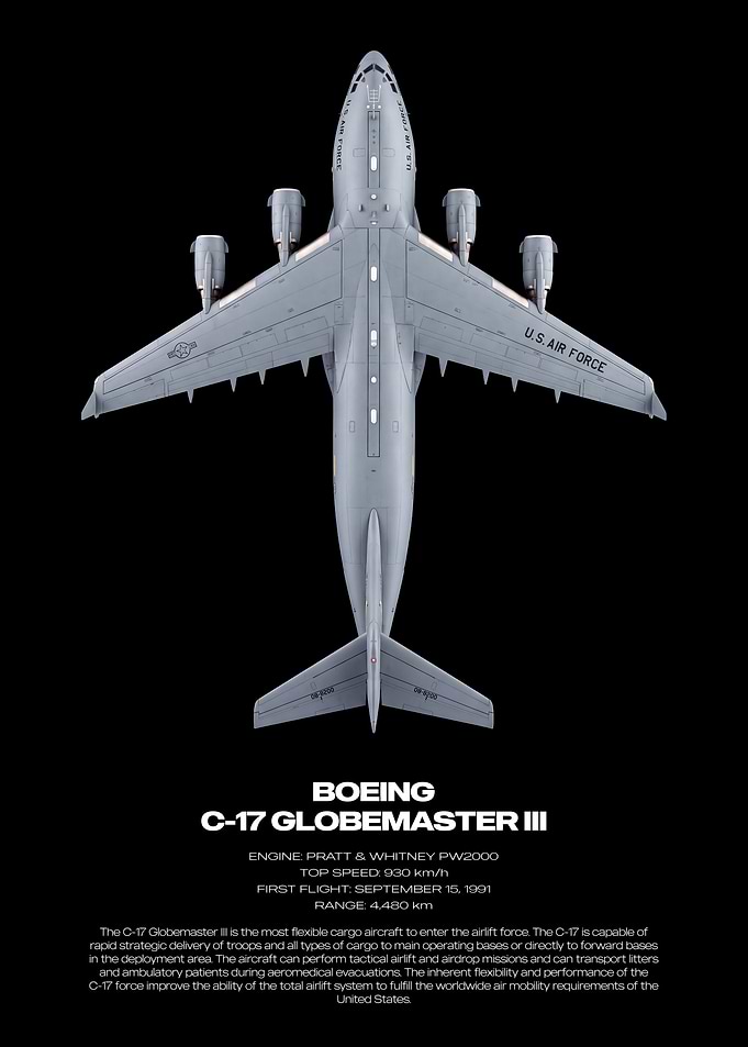 Boeing C-17 Globemaster III Technical Poster