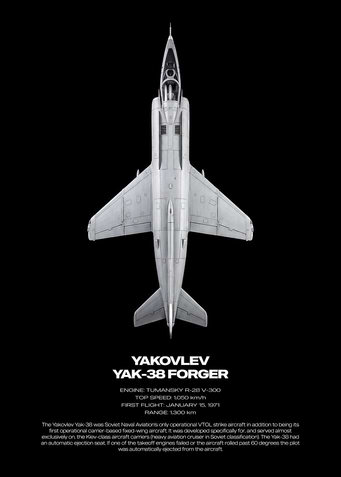 Yakovlev Yak-38 Forger Technical Poster