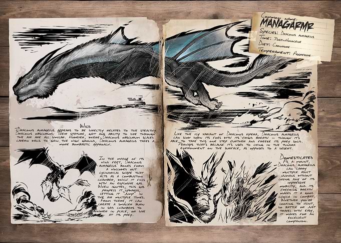 ARK Managarmr Dossier Page