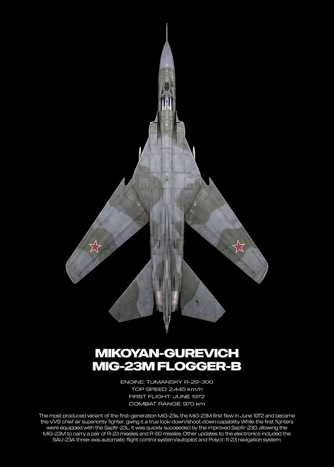 Mikoyan-Gurevich MiG-23M Flogger-B Technical Poster