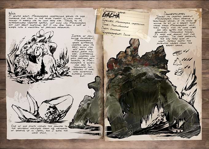 ARK Survival Evolved Gacha Dossier