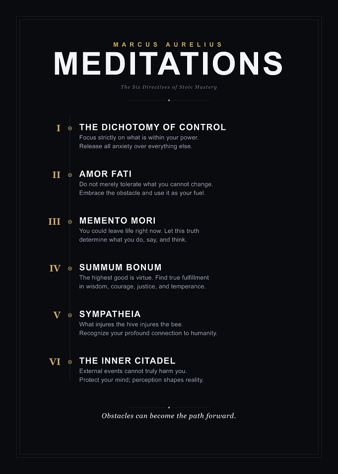 Marcus Aurelius Meditations Stoic Philosophy