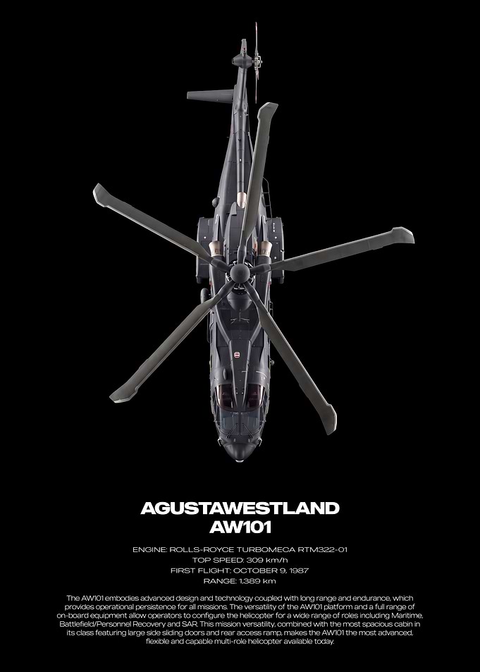 AgustaWestland AW101 Helicopter Technical Poster