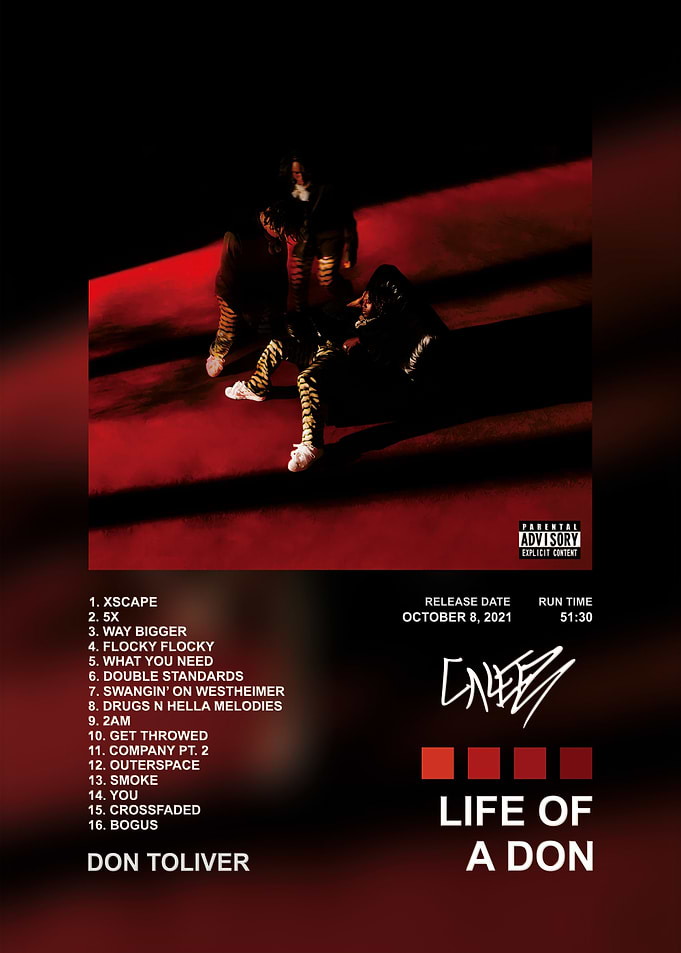 Don Toliver Life of a Don Album