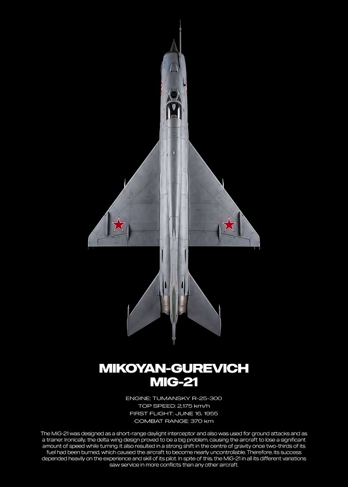 Mikoyan-Gurevich MiG-21 Technical Poster