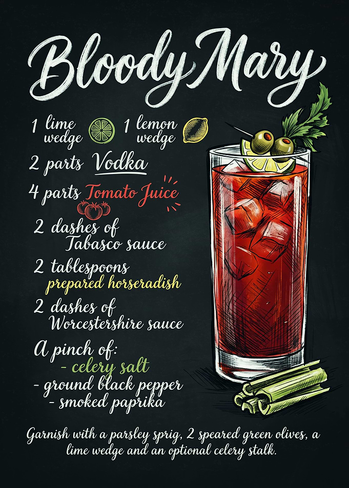 Bloody Mary Cocktail Recipe Chalkboard Art