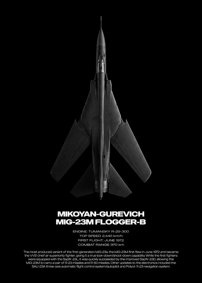Mikoyan-Gurevich MiG-23M Flogger-B Technical Poster