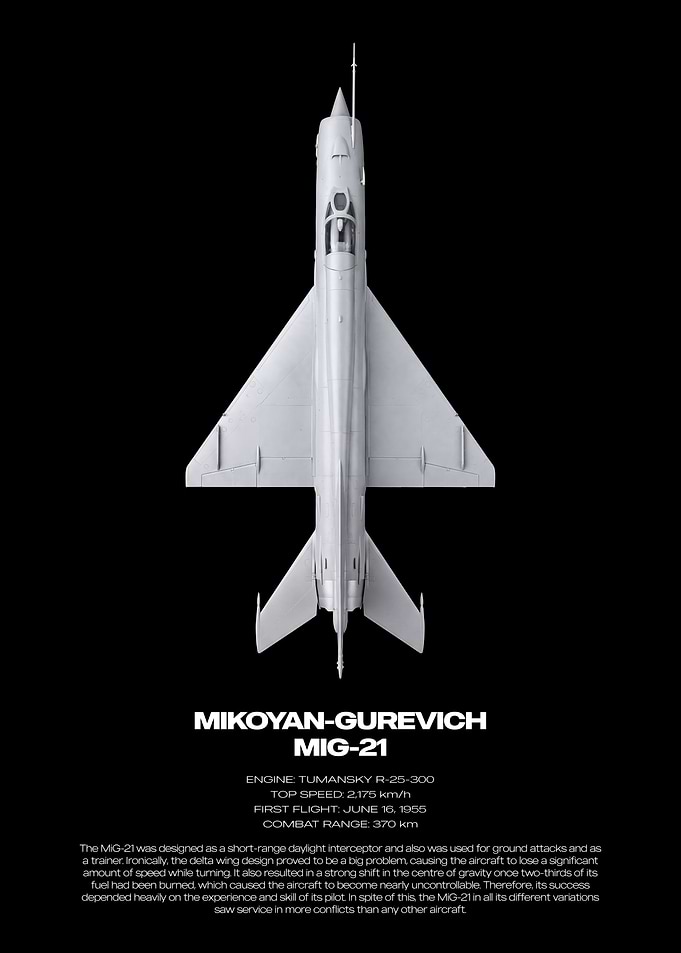 Mikoyan-Gurevich MiG-21 Technical Poster