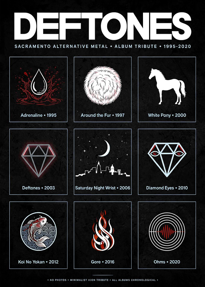 Deftones Album Discography Minimalist Poster